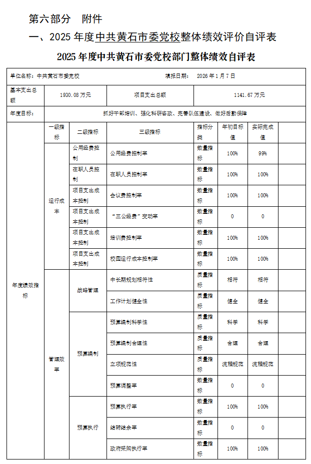 中共黄石市委党校2025年度部门决算公开(2026.9.29定稿)(1)_01.png